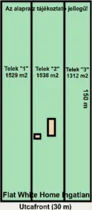 Csongrád megye - Sándorfalva