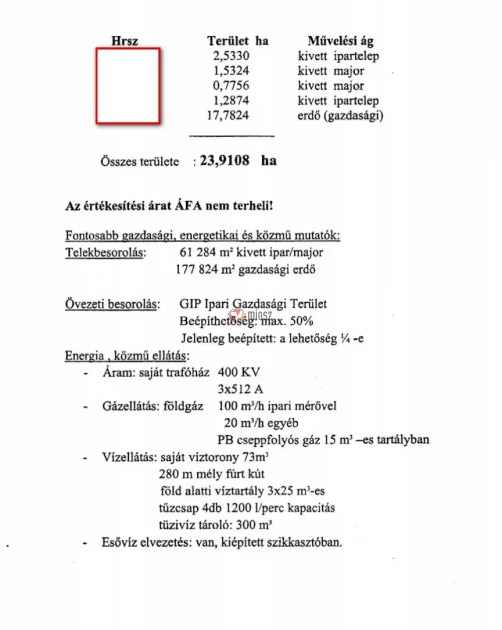 Pest megye - Dunanagyvarsány