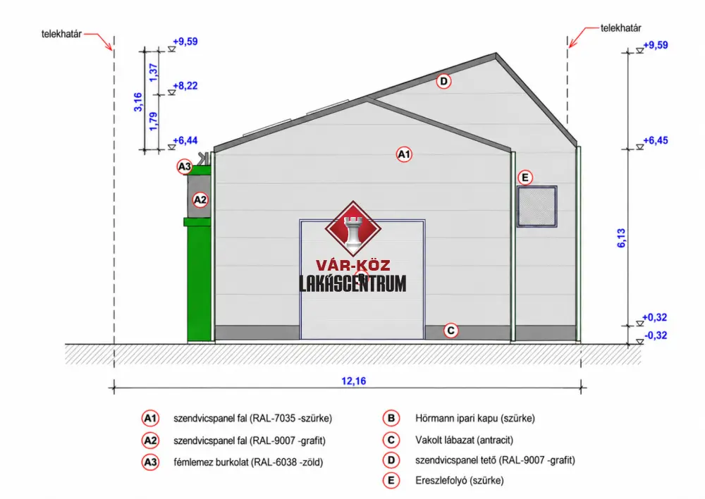 Fejér megye - Martonvásár